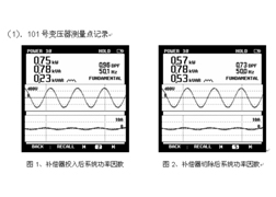 汽車工廠沖壓車間電能質量要求及案例