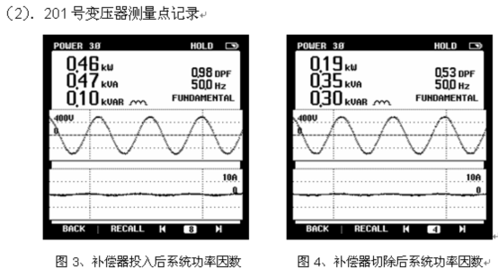 電能質量分析儀測試結果