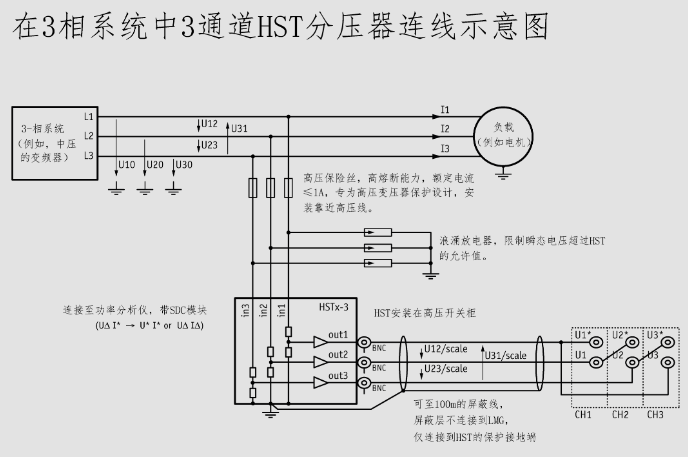 汽車電性能測試高壓分壓器測試原理