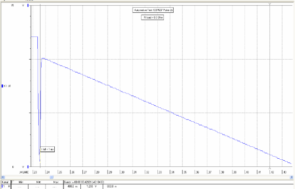 電源負(fù)載電阻=0.3Ω